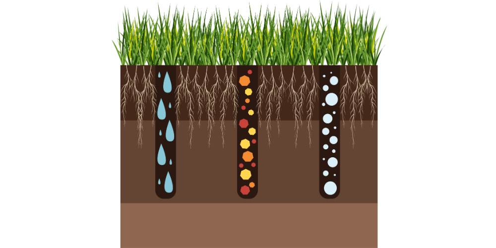 aeration visual